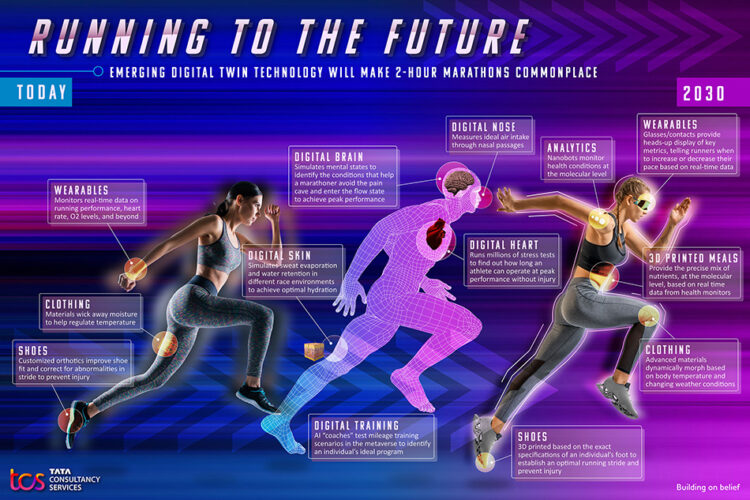 How nanobots can help break the two-hour marathon barrier