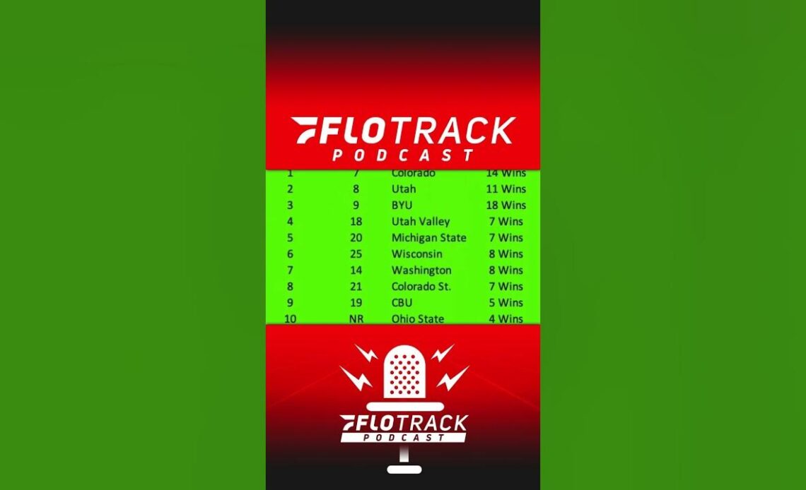 Predicting The Entire Women’s NCAA XC Field! #shorts