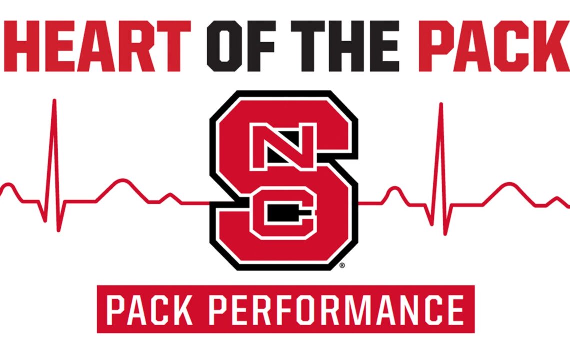 Joiner, Brockman, and Negrete Named November Heart of the Pack Winners