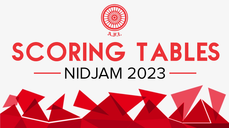 Scoring Tables – NIDJAM 2023