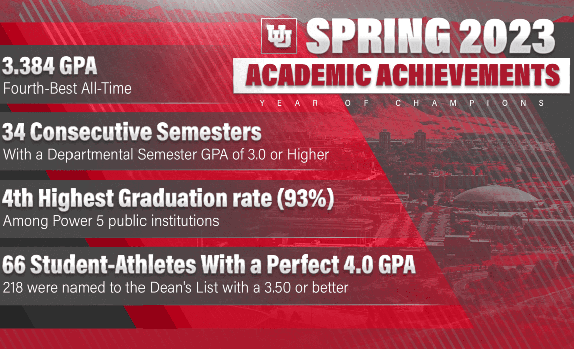 Championship Year Highlighted by Third-Best All-Time GPA of 3.355