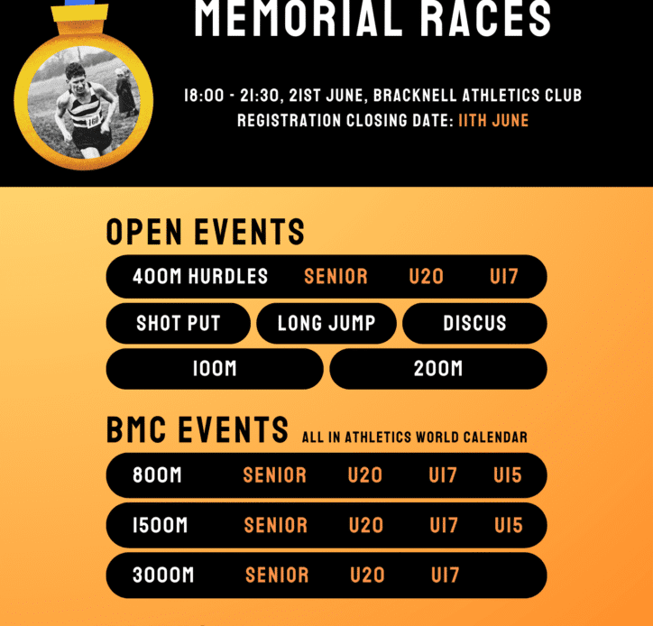 Bracknell 21st June – Mick Marlow Memorial Meeting