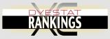 DyeStat XC RANKINGS - News - Boys Top 30