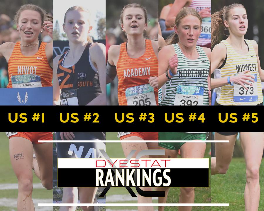 News - Individual Girls Final Top 100 Rankings 2023