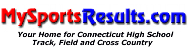 MySportsResults.com - News - About MySportsResults.com
