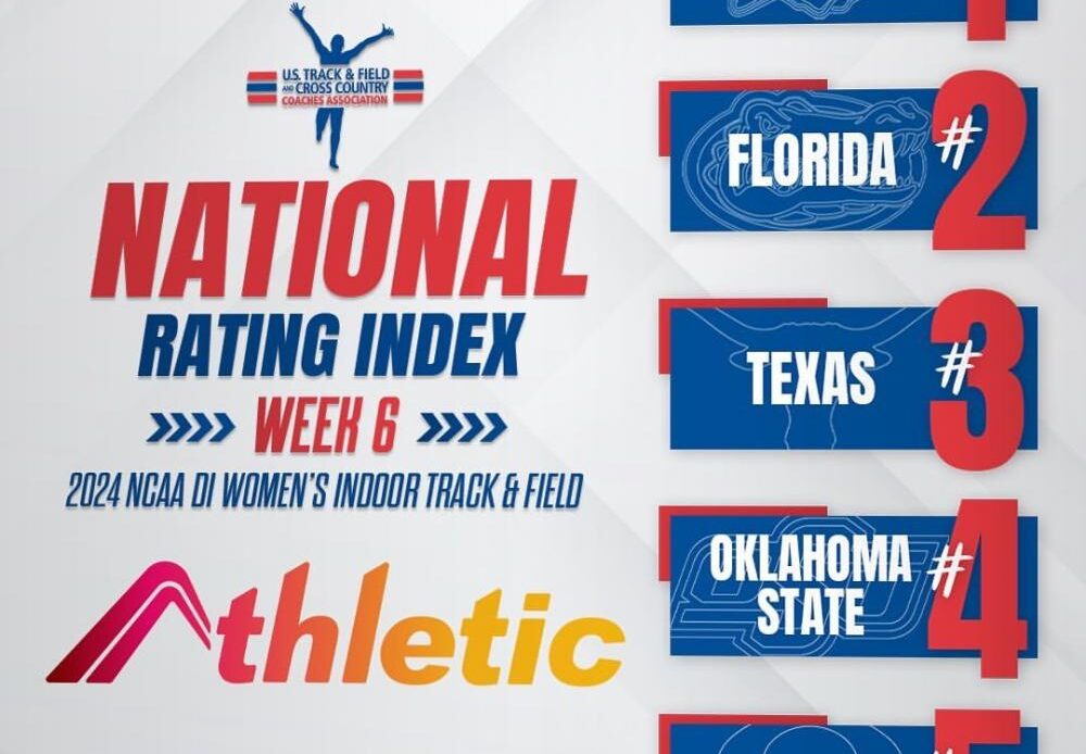 News - 2024 NCAA DI Women's Indoor Track & Field Rating Index – Week 6