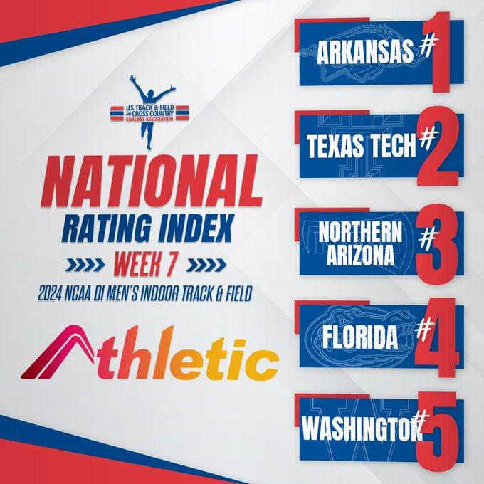 News - 2024 NCAA DI Men's Indoor Track & Field Rating Index – Week 7