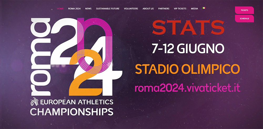 2024 Euro Champs Stats Previews