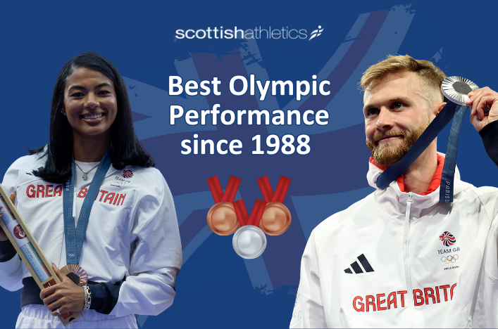 Scottish performance best at Olympics since 1988 - and our stars handled it with grit, grace and gravitas