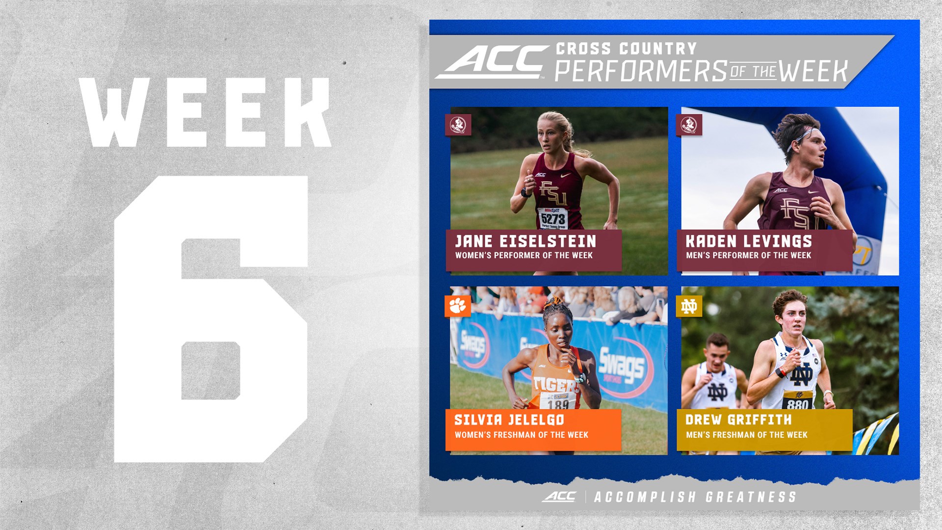 ACC Tabs Cross Country Performers of the Week