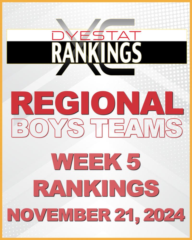 News - High School Regional Rankings Boys XC 2024 - 11/21