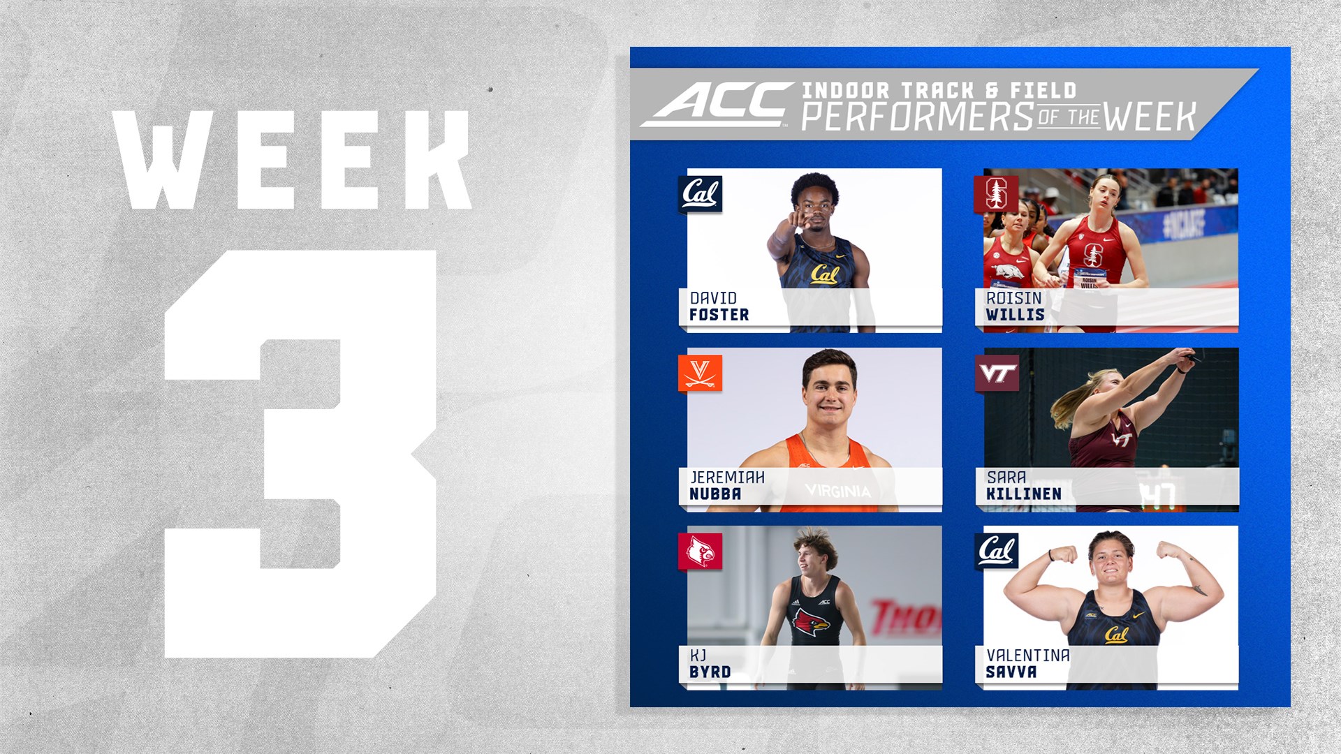 ACC Tabs Indoor Track & Field Performers of the Week