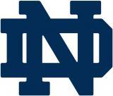 Notre Dame Indoor Invitational - News - 2025 Results