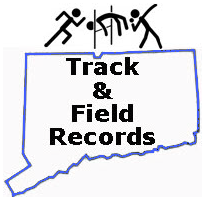 MySportsResults.com - News - 2025 CT Indoor Track and Field Records Review