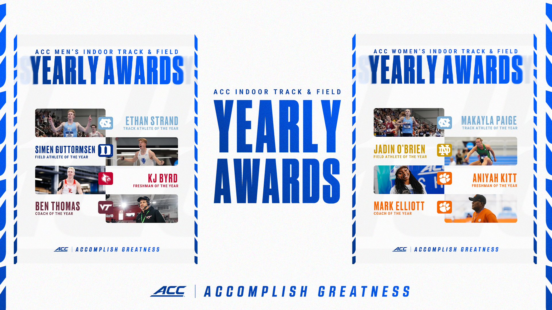 ACC Announces 2024-25 Indoor Track & Field Yearly Honors
