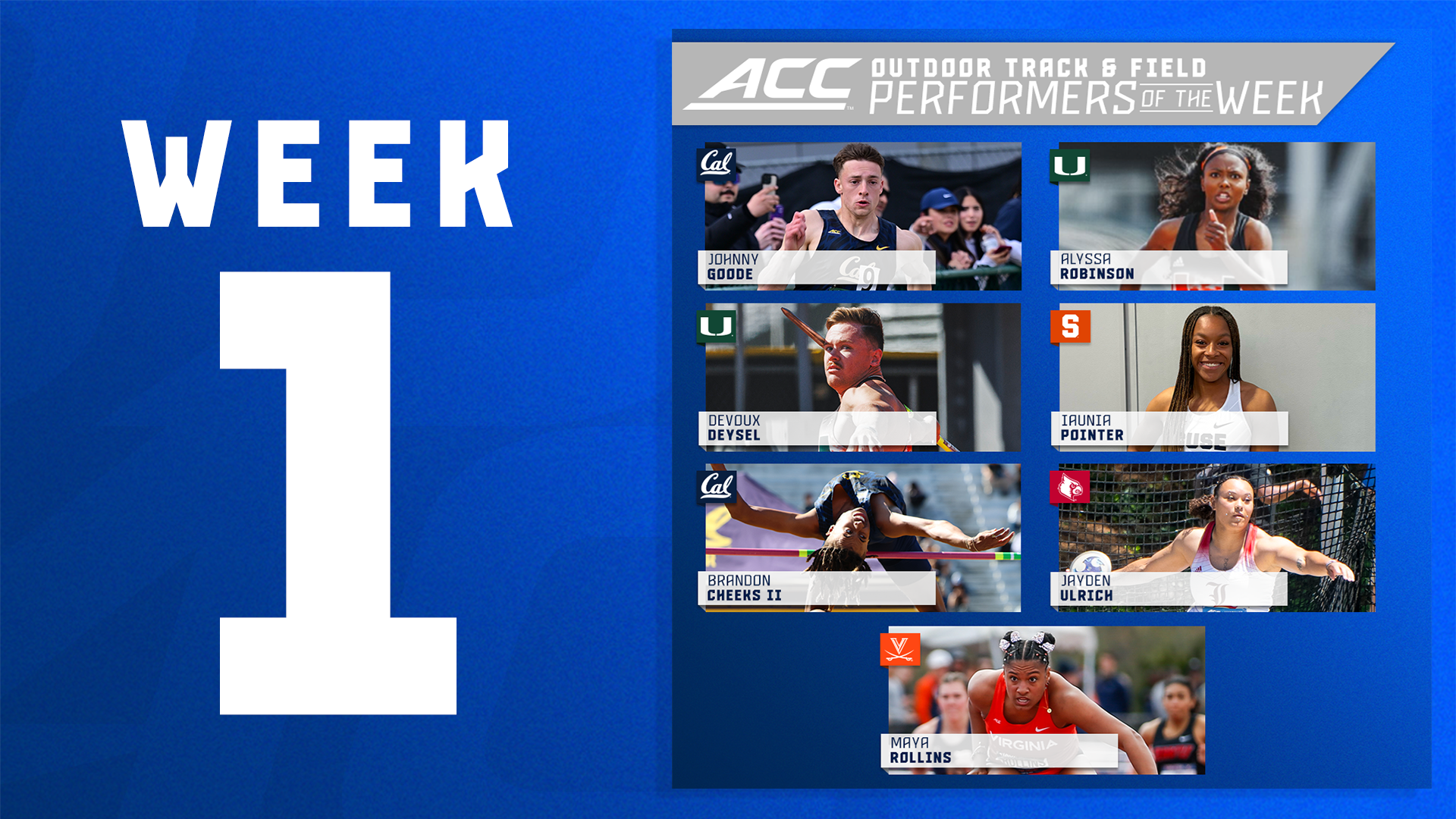 ACC Announces First Outdoor Track & Field Performers of the Week