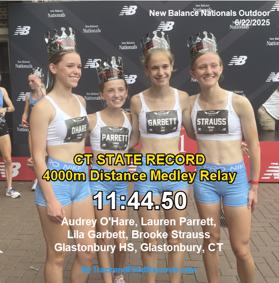 MySportsResults.com - News - CT Athletes Close Out NBNO with More All American Honors and 3 State Records