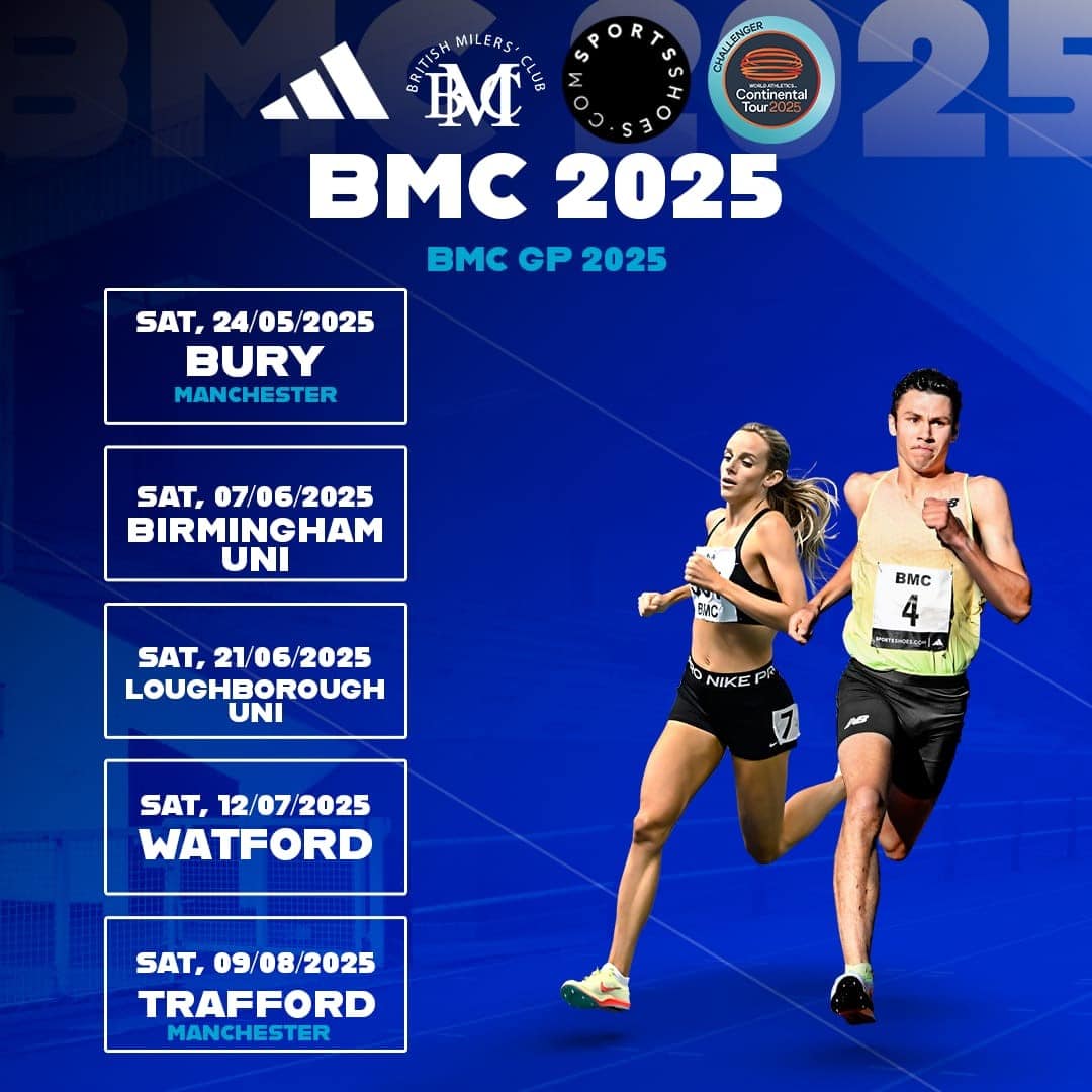 Birmingham Uni Grand Prix – 07 June 2025 – Details and Preview