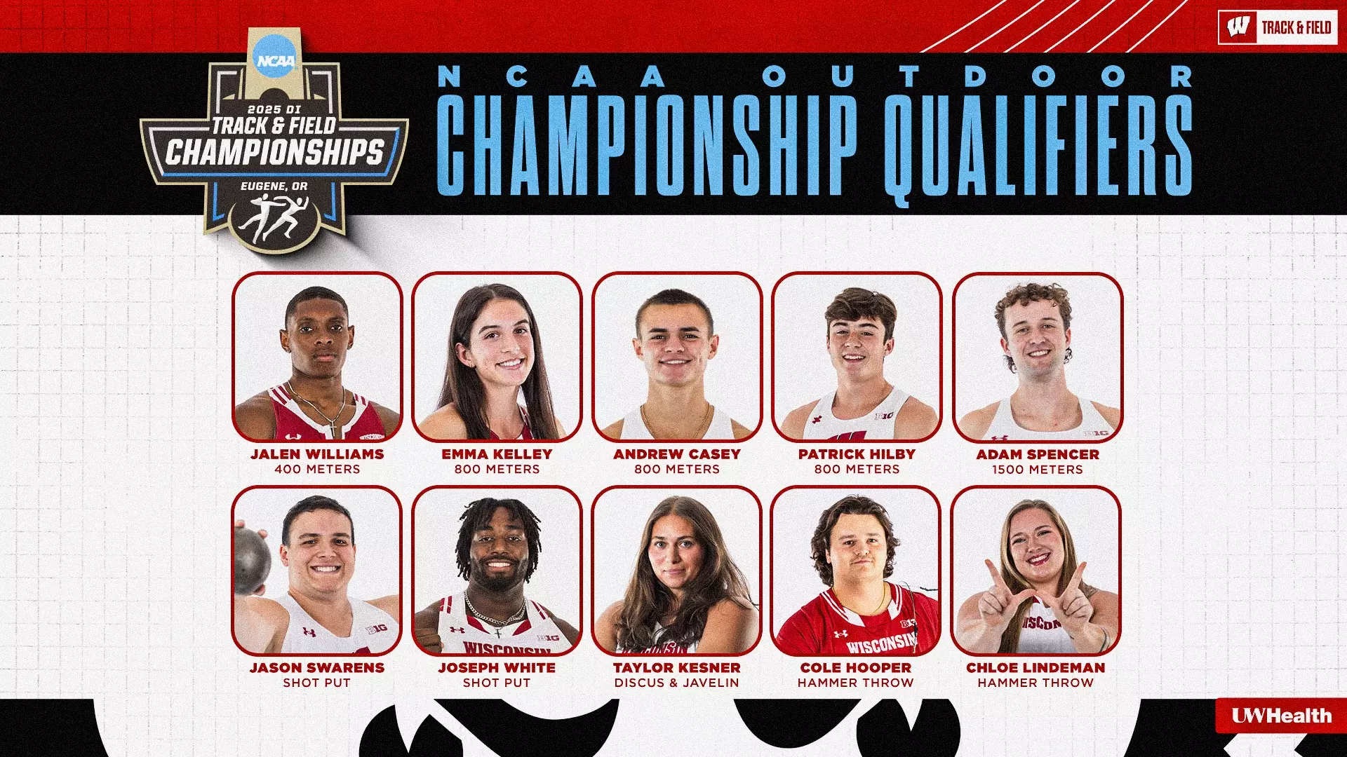 2025 NCAA Track Qualifers