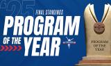 USTFCCCA.org - News - Final Standings for USTFCCCA Program of the Year Awards in 2025